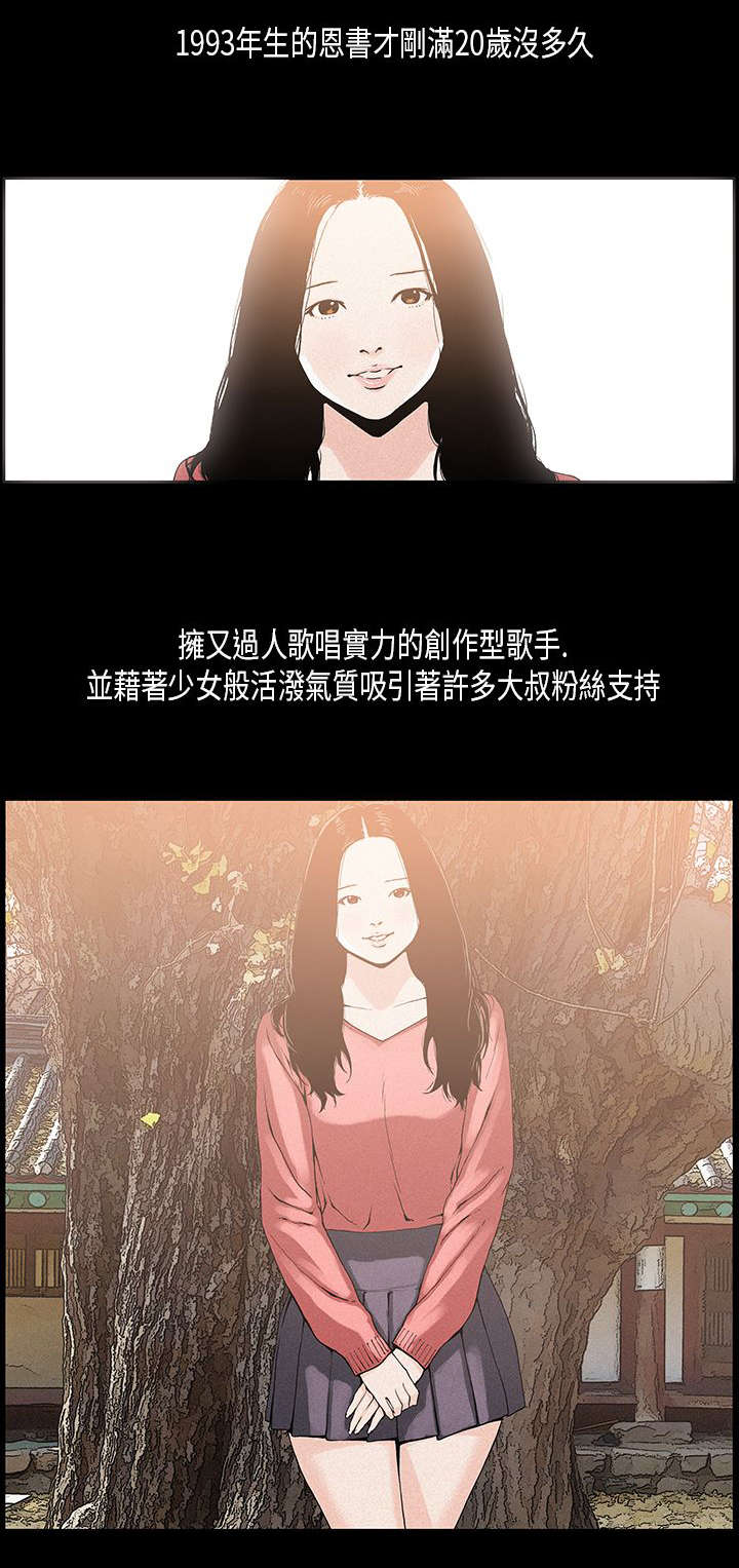 《经纪人见闻》第18章虚弱 第1页