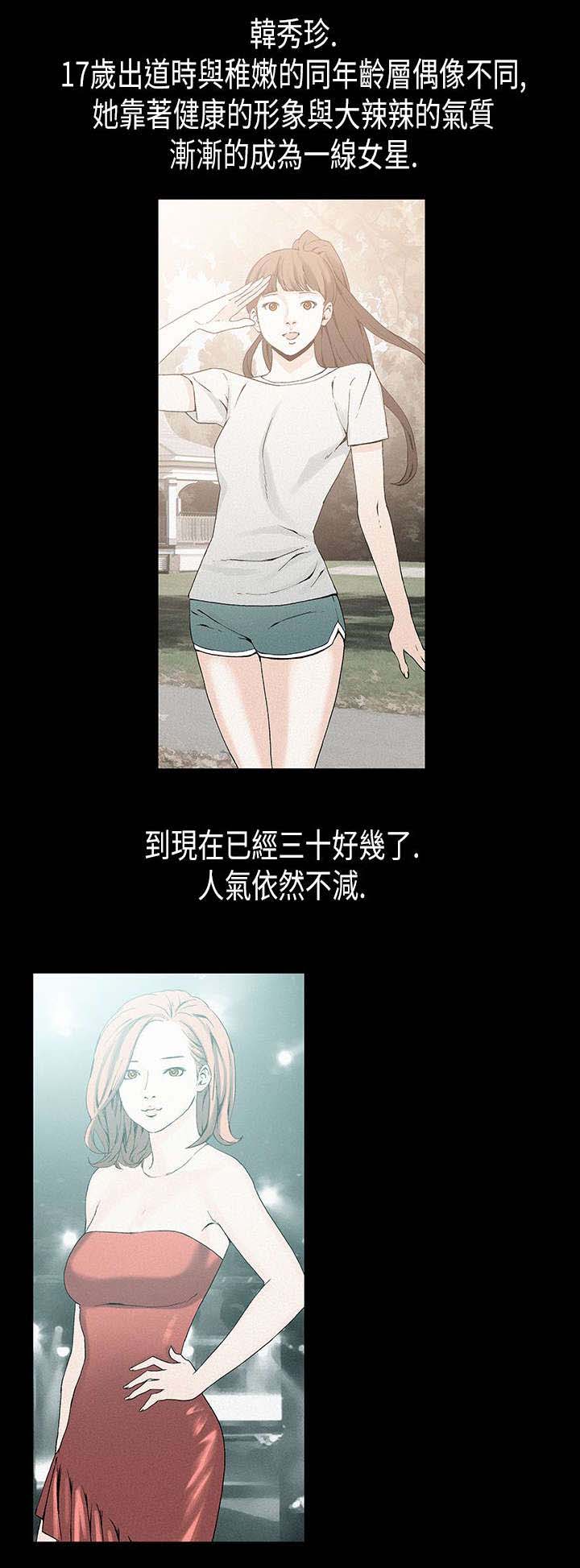 《经纪人见闻》第21章一线女星 第1页