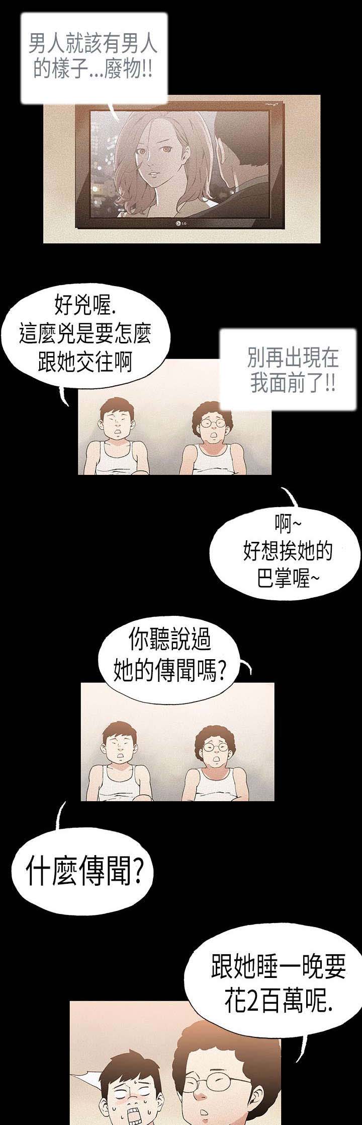 《经纪人见闻》第21章一线女星 第2页