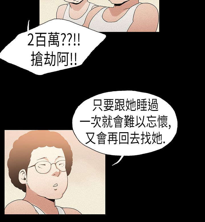 《经纪人见闻》第21章一线女星 第3页