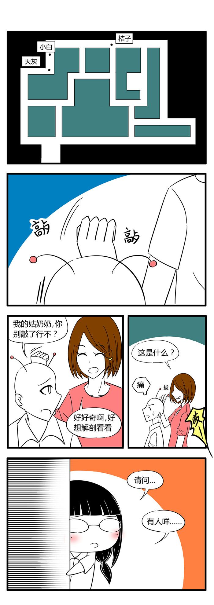 《土包女恋爱养成记》第33章诡异的房子3 第2页