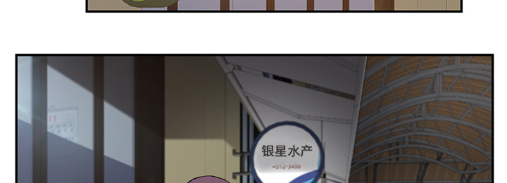 《边缘关系》第82章躺好 第2页