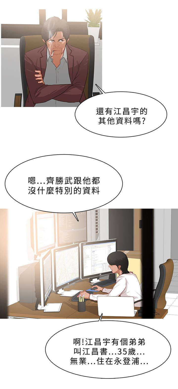 《地鼠》第43章侦探事务所 第11页