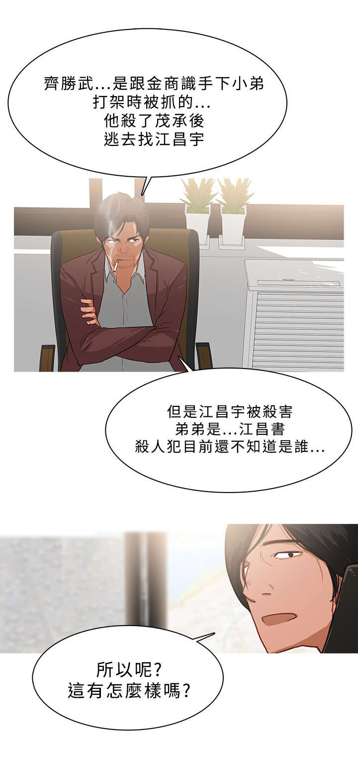《地鼠》第43章侦探事务所 第13页