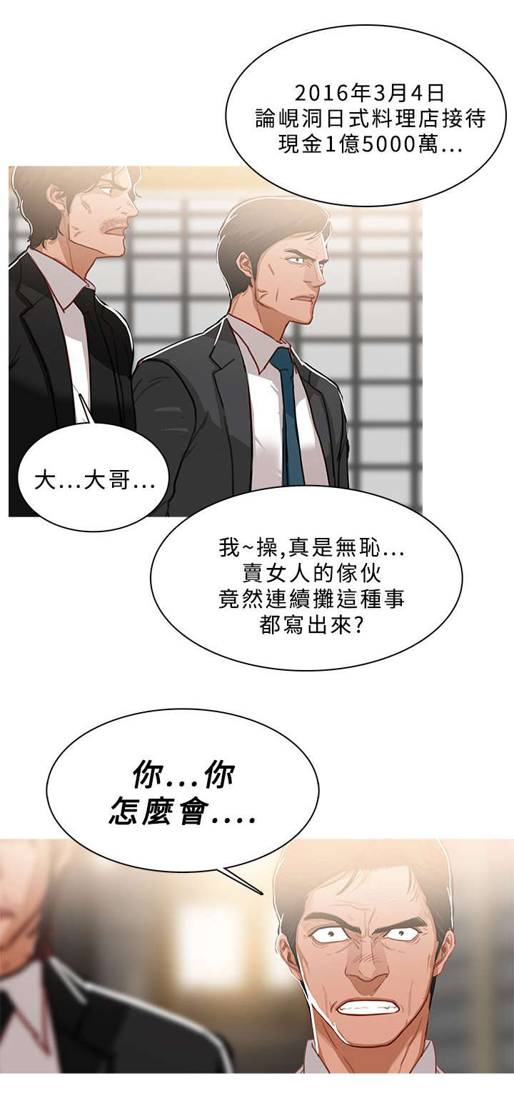 《地鼠》第85章嚣张的本钱 第7页