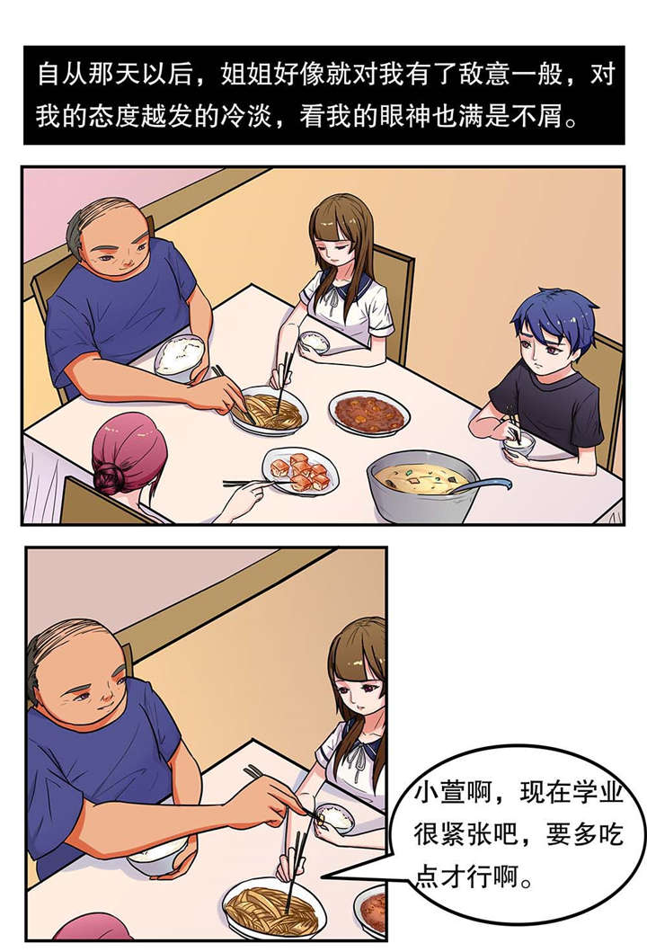 《捍卫家姐》第6章疏远 第1页