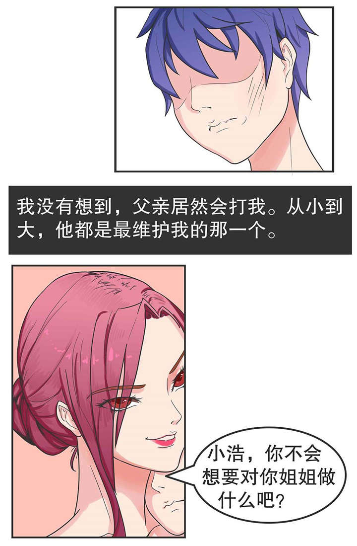 《捍卫家姐》第4章被误会 第2页