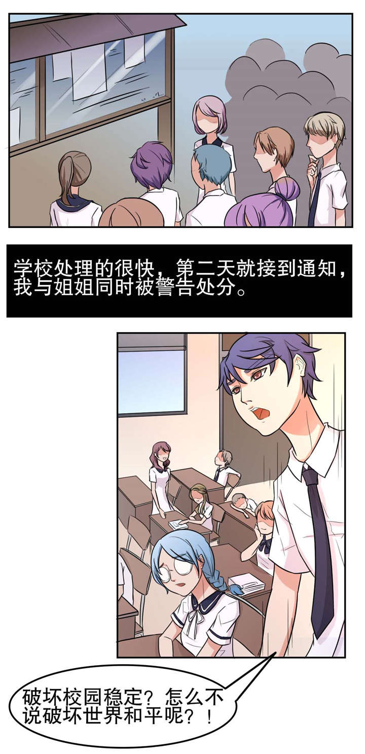 《捍卫家姐》第13章处分 第5页