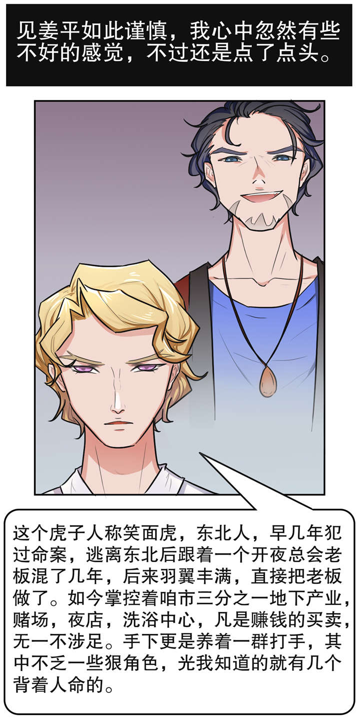 《捍卫家姐》第17章放纵 第7页