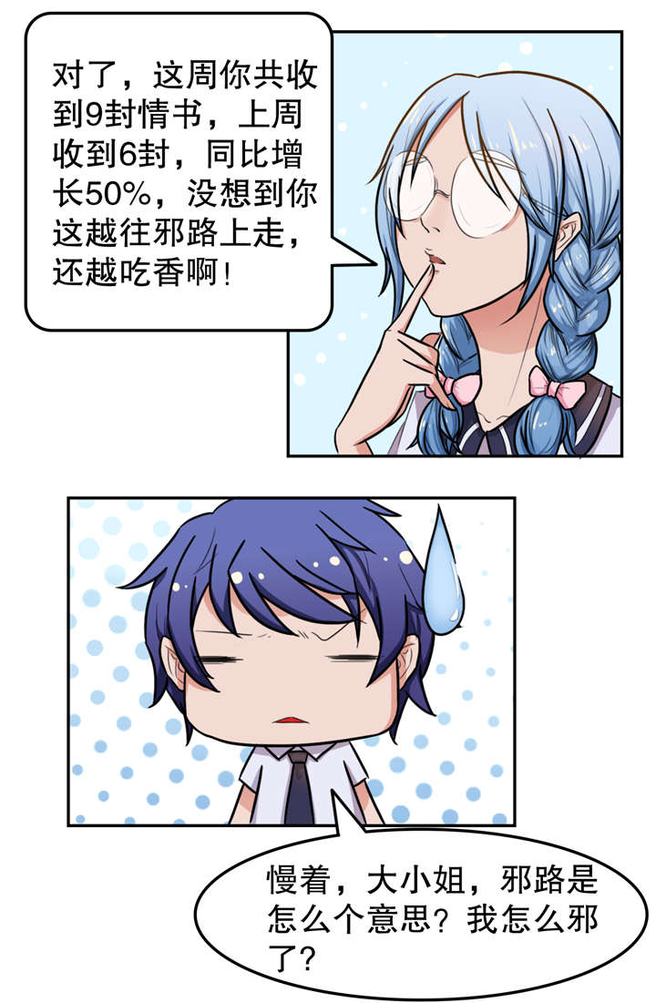 《捍卫家姐》第18章线索 第5页