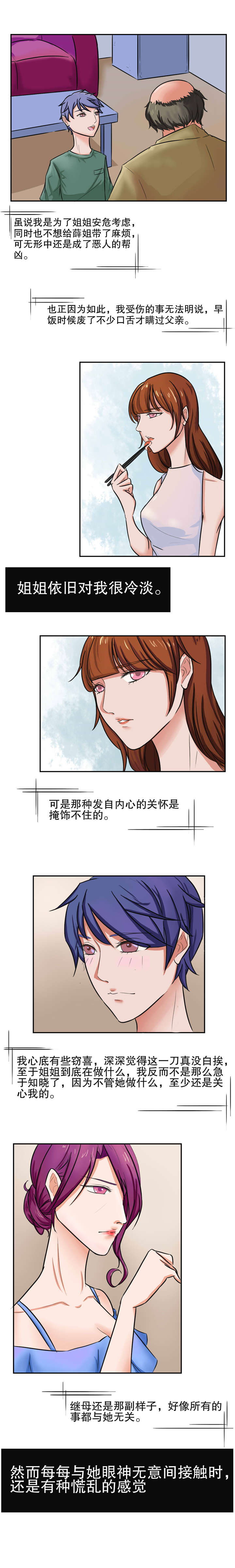 《捍卫家姐》第30章正式上班 第1页