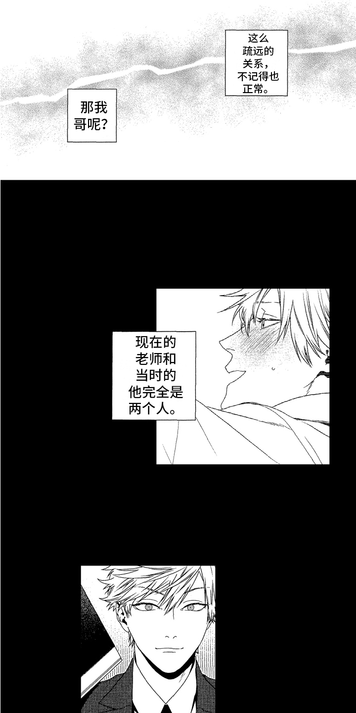 《这是我的恶习》第6章迷茫 第4页