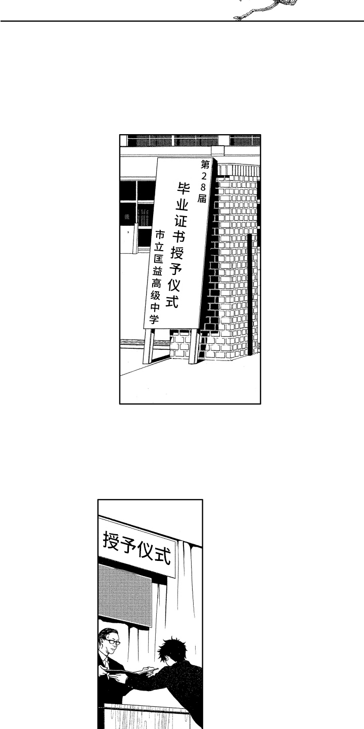 《这是我的恶习》第15章毕业 第11页