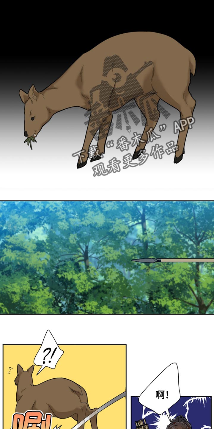 《驯虎要领》第87章借用兵力 第1页