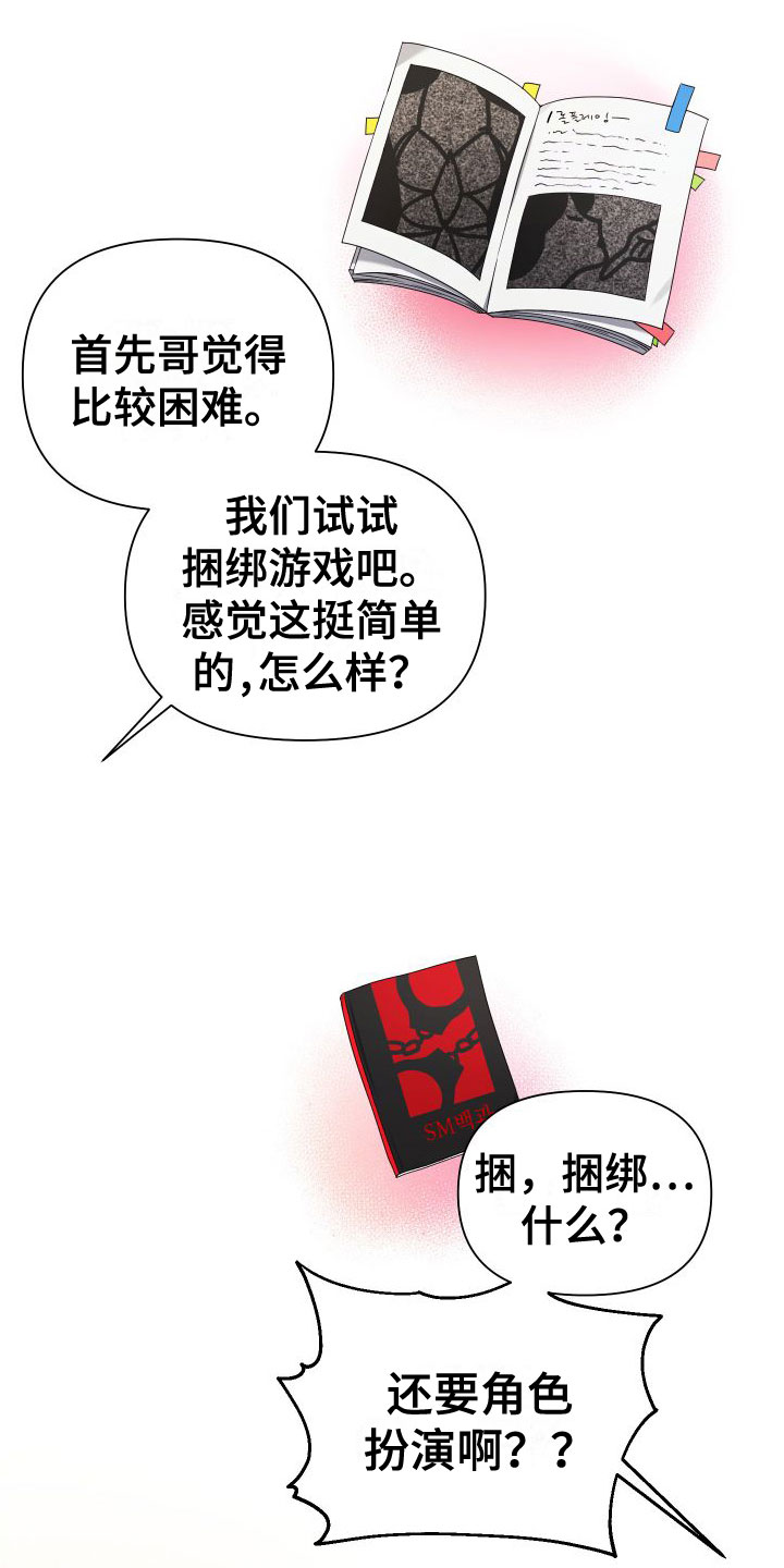 《助理的炸裂时间》第2章扮演游戏 第18页