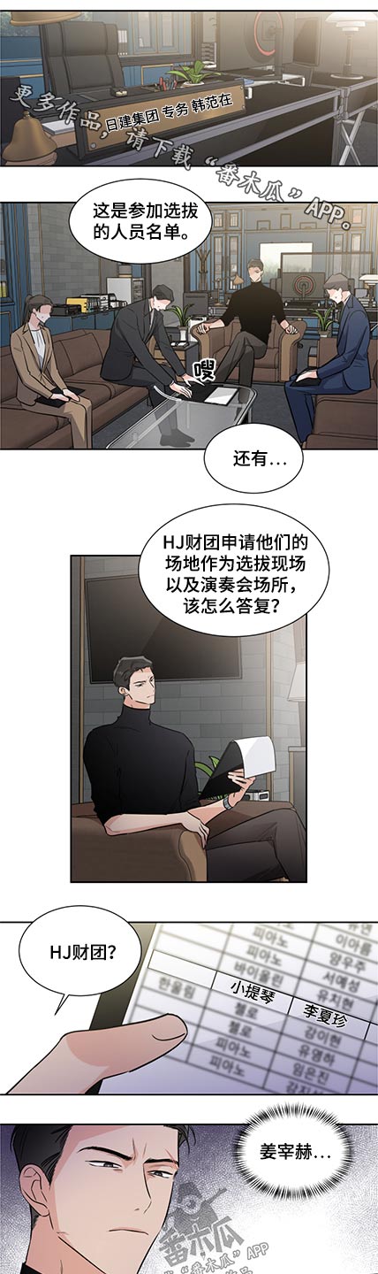 《只为你奏曲》第75章名单 第1页