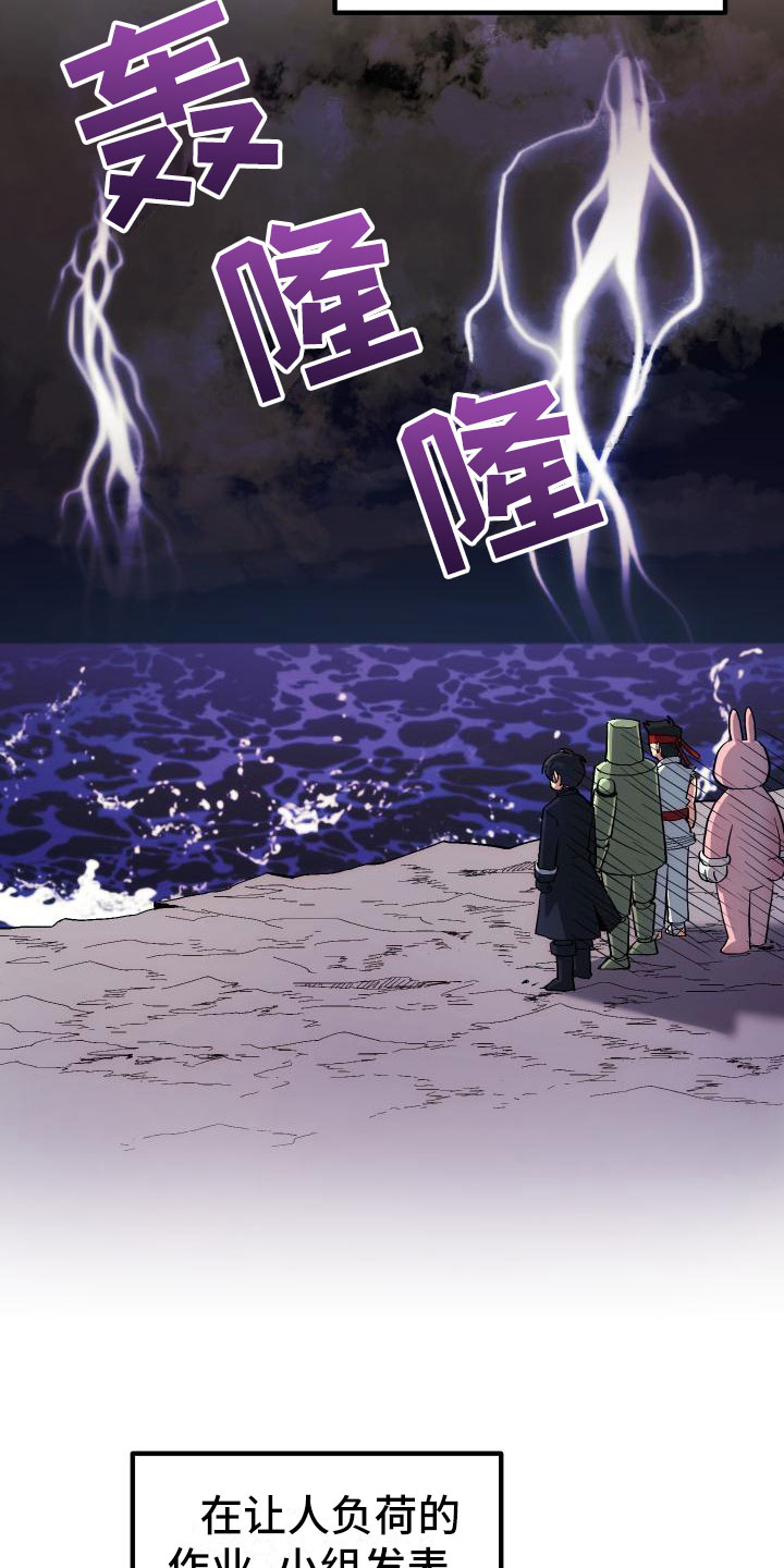 《神级菜鸟》第14章小组作业 第19页