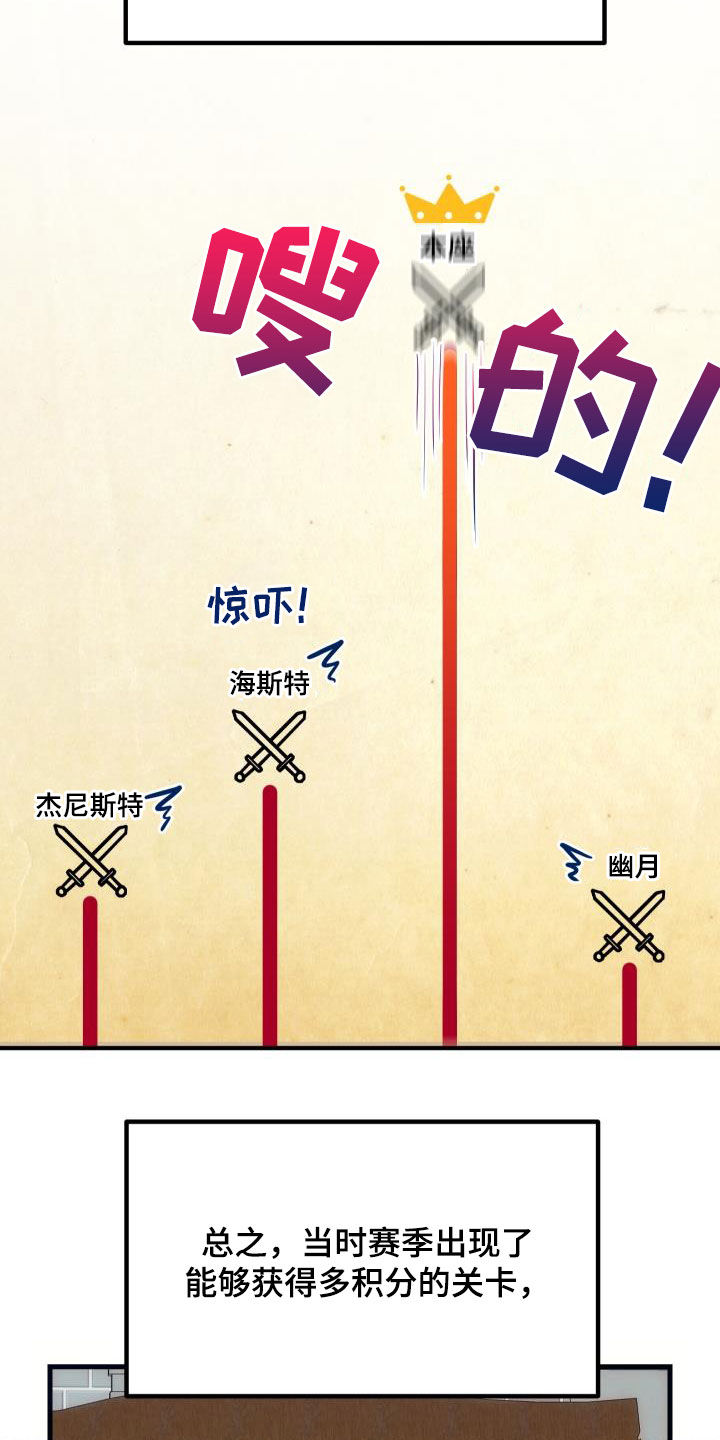 《神级菜鸟》第27章明太鱼事件 第17页