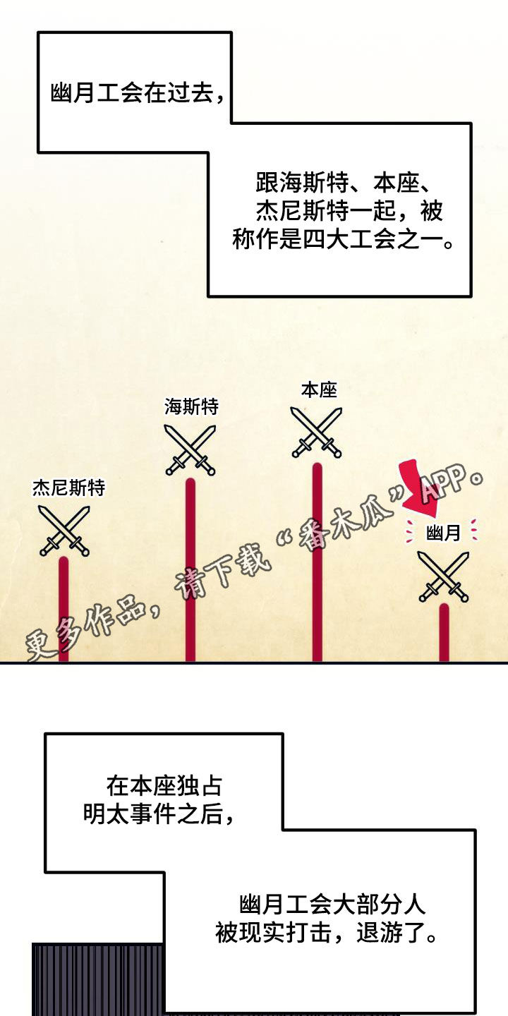 《神级菜鸟》第29章神秘刺客 第1页