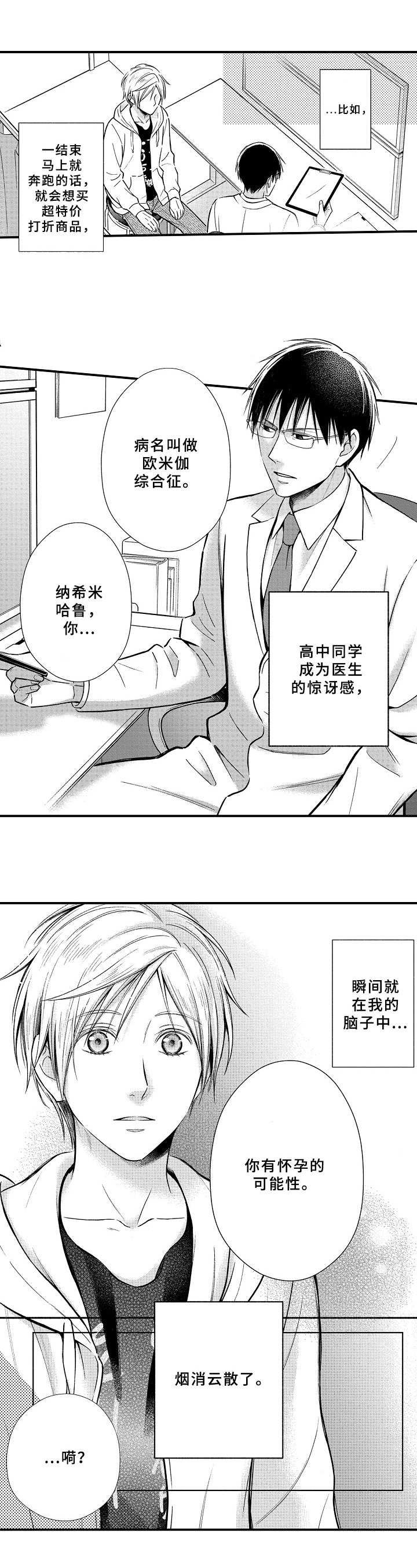 《欧米伽综合症》第1章检查 第1页
