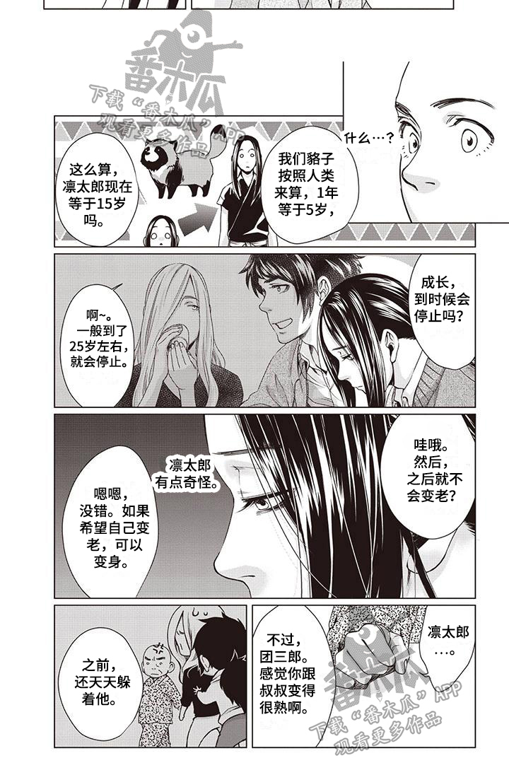 《九尾狐和继任者》第24章【第二季】拜访 第6页