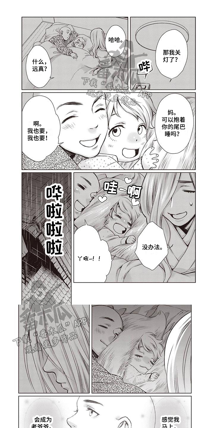 《九尾狐和继任者》第30章【第二季】懵懂 第1页