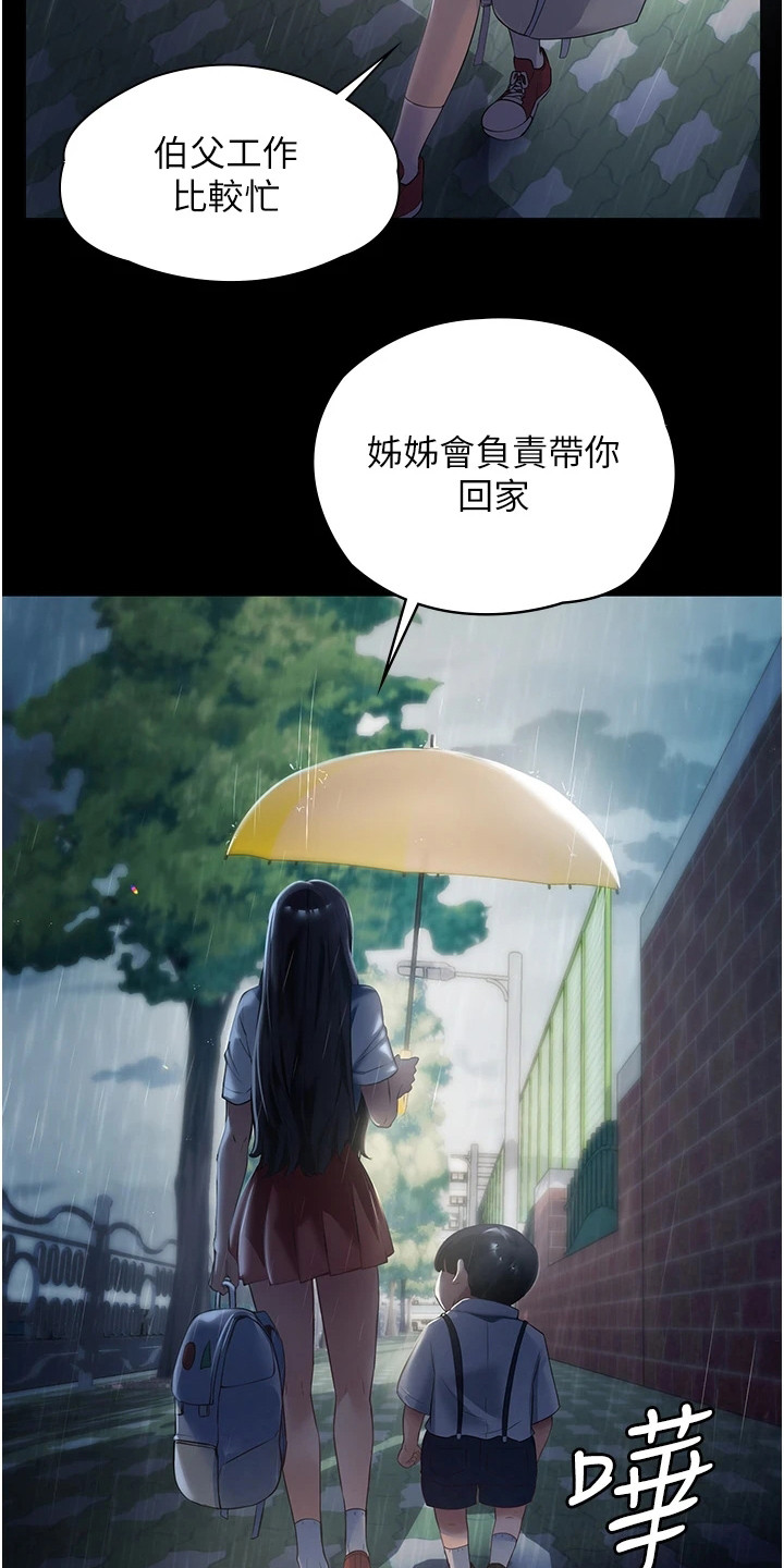 《上门家政》第2章不速之客 第21页