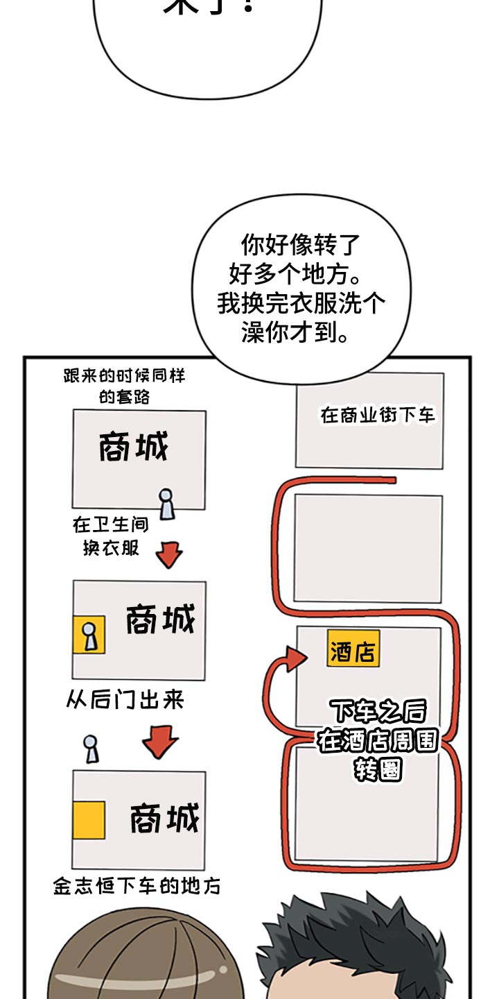 《男友回归》第79章【第二季】好好享受 第28页