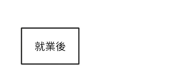 《我们的戏剧关系》第42话 第3页