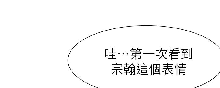 《我们的戏剧关系》第58话 第77页