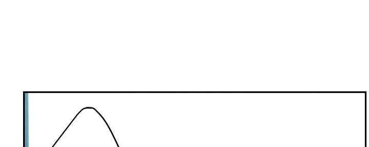 《我们的戏剧关系》第80话 第4页