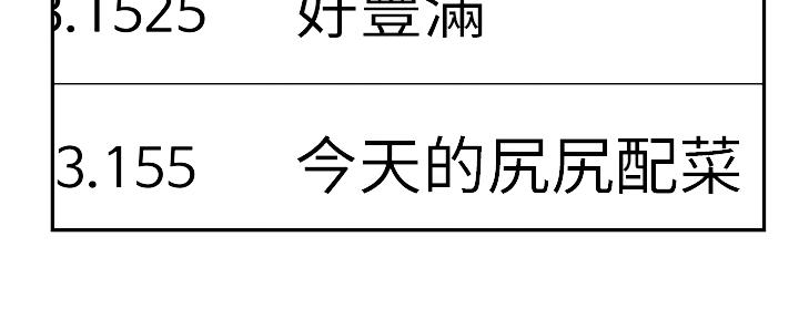 《我们的戏剧关系》第86话 第92页