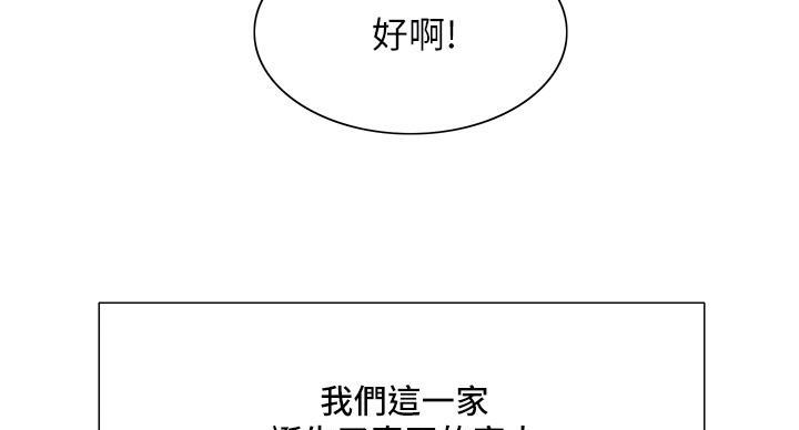 《诚征室友》第145话 第90页