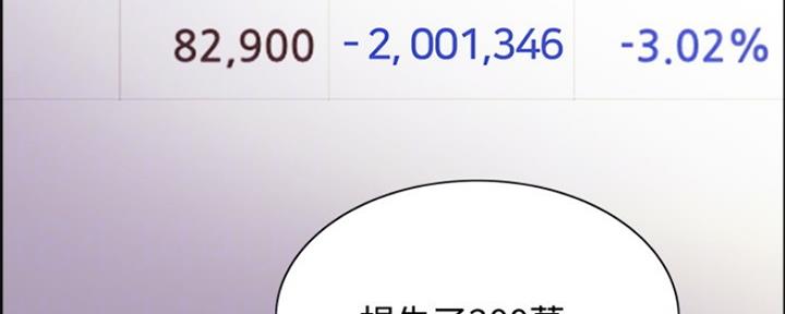《诚征室友》第93话 第66页