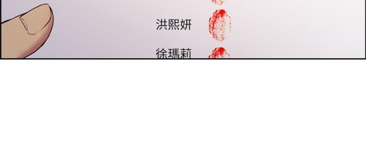 《诚征室友》第64话 第119页