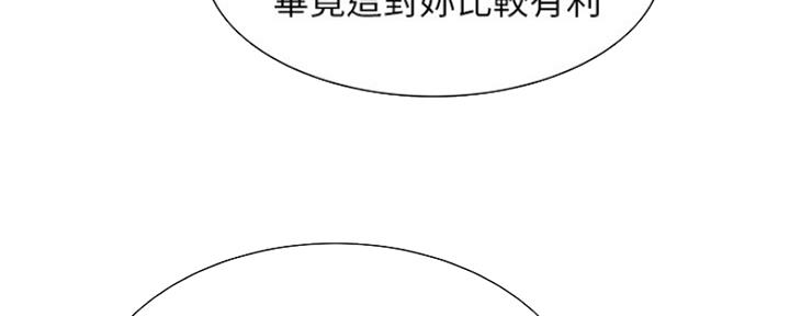 《诚征室友》第57话 第36页