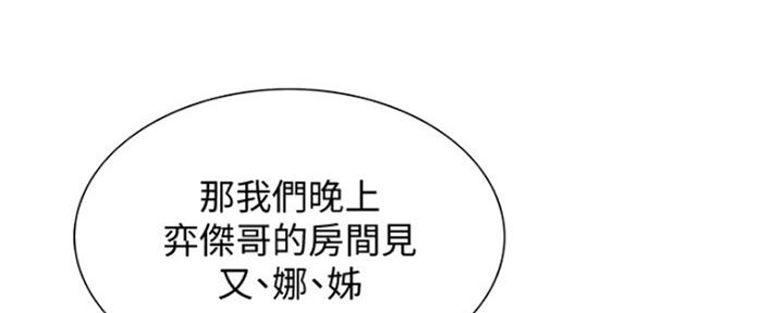 《诚征室友》第54话 第94页