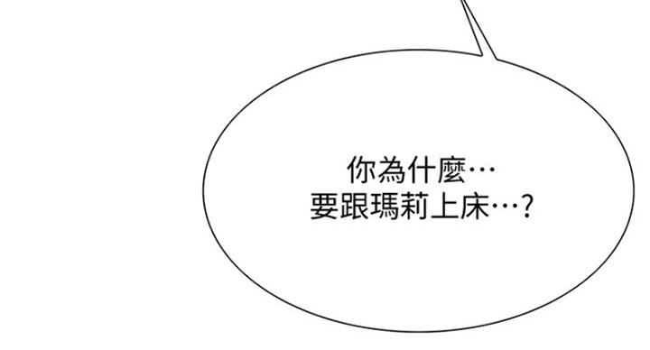 《诚征室友》第53话 第96页