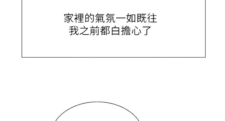 《诚征室友》第42话 第32页