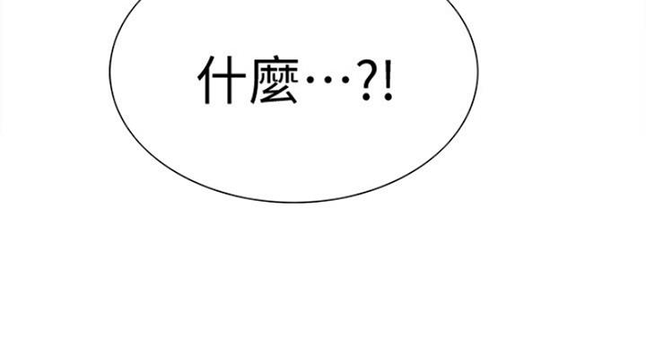 《诚征室友》第29话 第27页