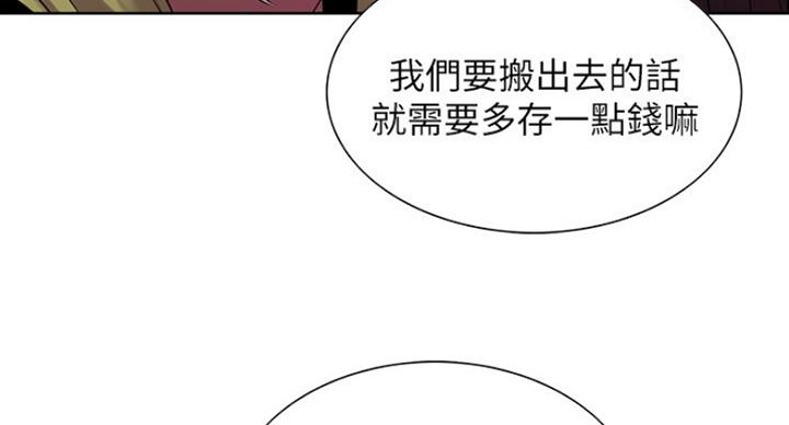 《诚征室友》第26话 第58页