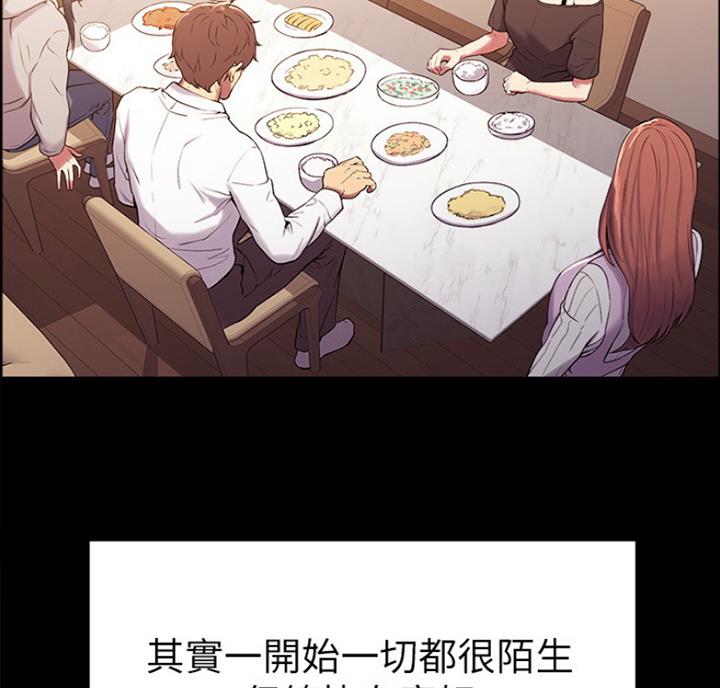 《诚征室友》第18话 第25页