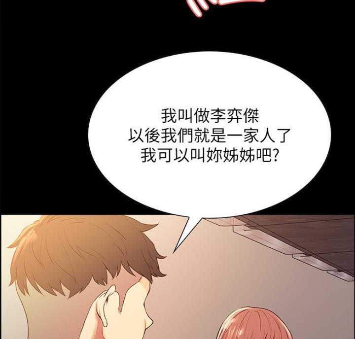 《诚征室友》第18话 第54页