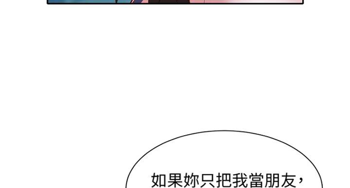 《女神摄影师》第47话 第36页