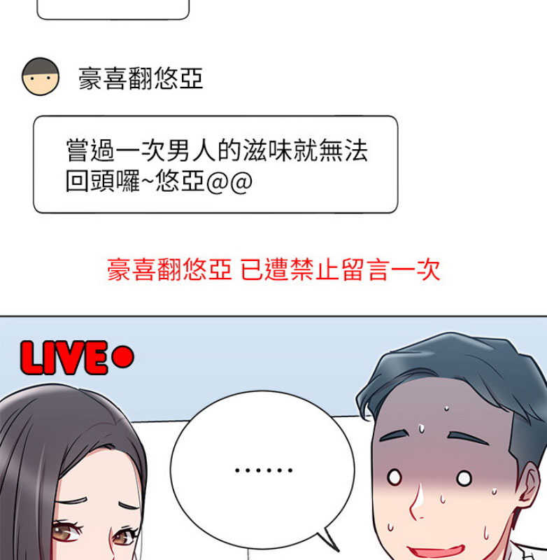 《我是网红》第21话 第6页