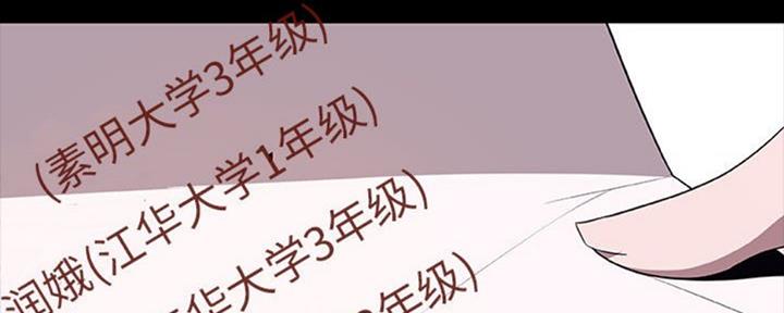 《合同制员工》第64话 第50页