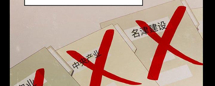 《合同制员工》第66话 第158页