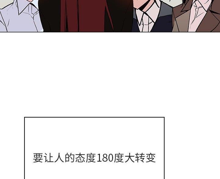 《合同制员工》第96话 第57页