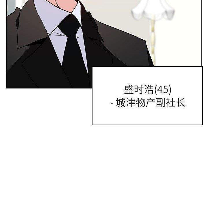 《合同制员工》第97话 第6页