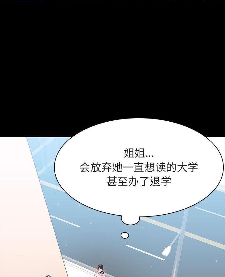 《合同制员工》第123话 第2页